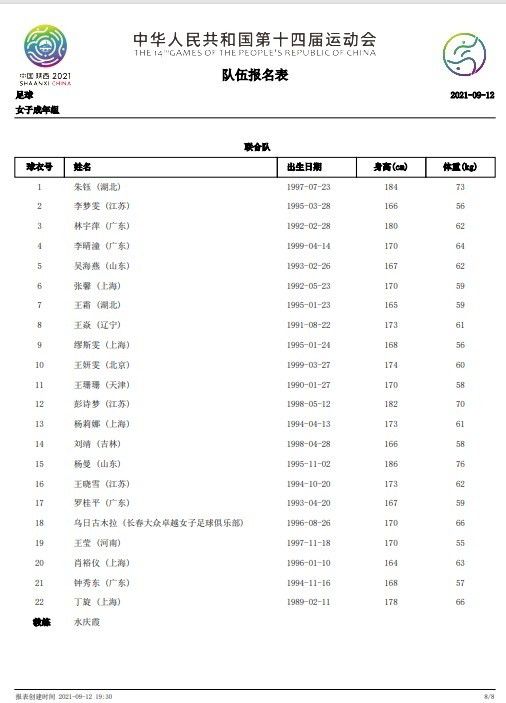 官方消息，吉姆-拉特克利夫为首的英力士集团收购曼联俱乐部25%股份。